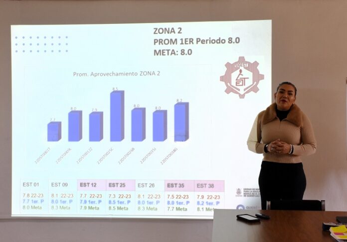 Se llevó a cabo taller de capacitación para docentes en Querétaro