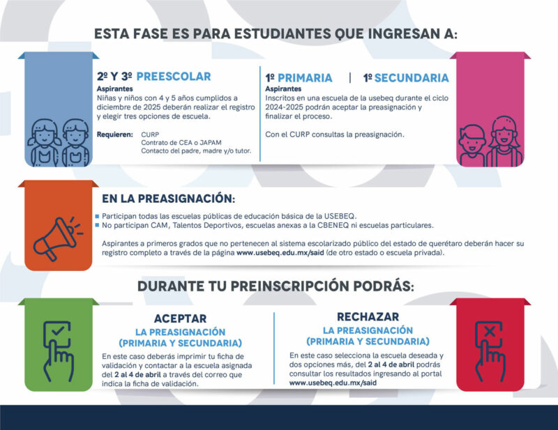 Inicia proceso de preinscripciones en USEBEQ del 4 al 14 de febrero